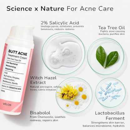 VÉLOR Butt Acne Cream